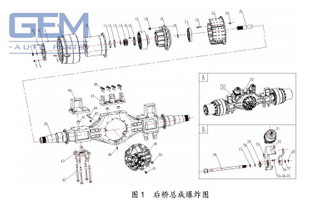 Pengxiang axle parts for mining truck 