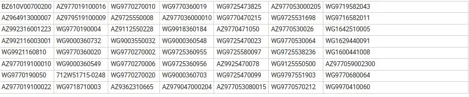 Stator Retarder for Sinotruk HOWO FAW Shacman Truck Lgmg Mining Truck Spare Parts