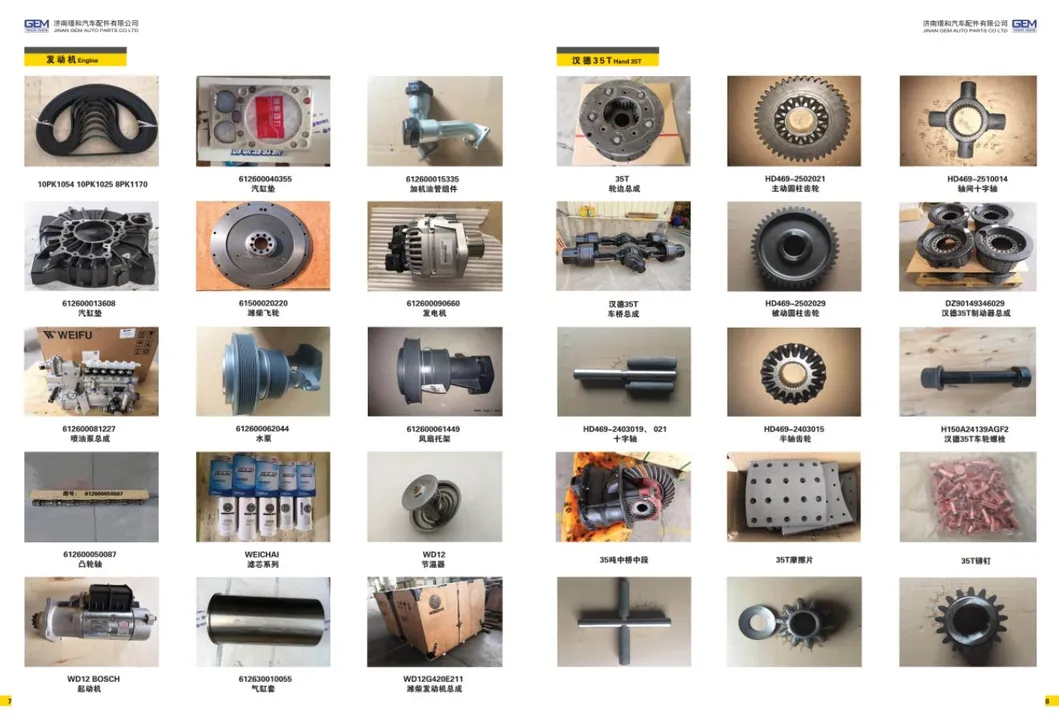Air Compressor for Sintoruck HOWO Lgmg with Weichai Engine Mining Truk Spart Parts